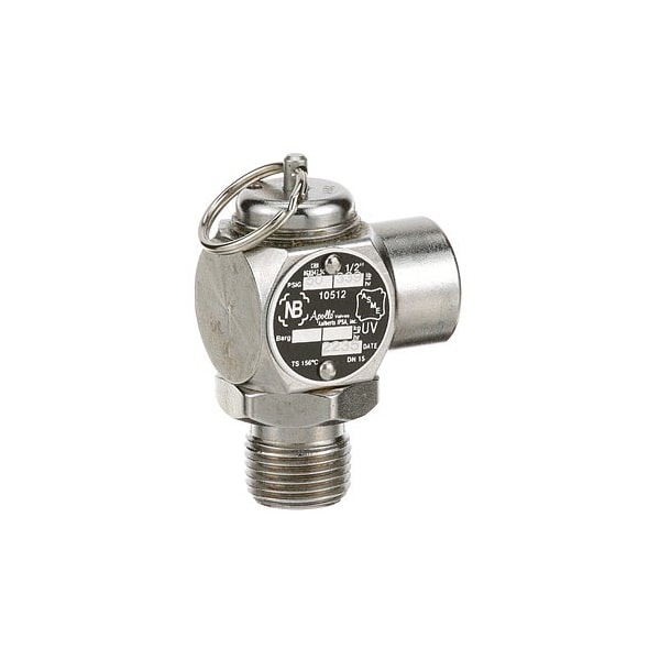 Pressure Relief